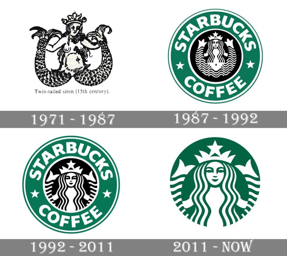 20 of the world’s most iconic logos and some fun facts about them